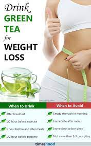 Pin On Tea For Weightloss