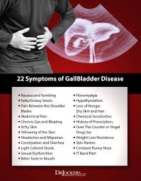 22 Symptoms Of Gallbladder Disease Drjockers Com In 2020 Gallbladder Diet Liver Detox Gallbladder