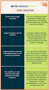 But angels are also a crucial component of the startup ecosystem. List Of Angel Investors In Mumbai With Contact