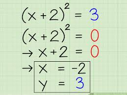 The graph of a quadratic function is a parabola. How To Find The Vertex Of A Quadratic Equation 10 Steps