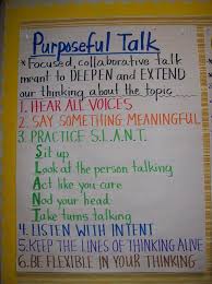 Anchor Charts For Middle School Science Purposeful Talk