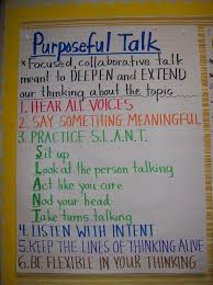 Anchor Charts For Middle School Science Purposeful Talk