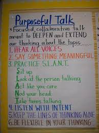 anchor charts for middle school science purposeful talk