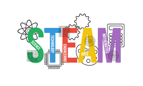 Steam, free and safe download. 5 Simple Ways To Integrate Steam Education Into Elementary Classrooms