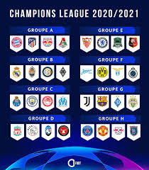 29 видео 118 просмотров обновлено 3 дня назад. Actu Foot On Twitter Officiel Le Tirage Complet Des Poules De La Ligue Des Champions 2020 2021
