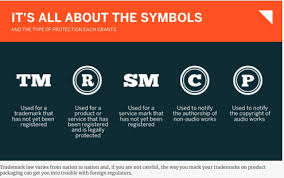 Trademark symbol alt code, learn how to make a trade mark text symbol character with html press and hold the alt key and type the number 0153 to make a trademark symbol alt code. Vs Which Trademark Symbol Should I Use And When Lexology