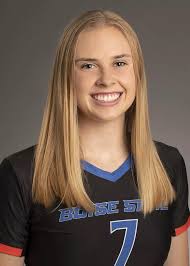 2019 Women's Volleyball Roster