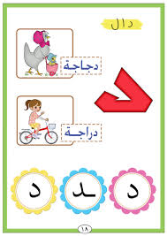 Pin By Rima Abdullah On كتاب ١ Arabic Kids Learn Arabic Alphabet Alphabet Preschool