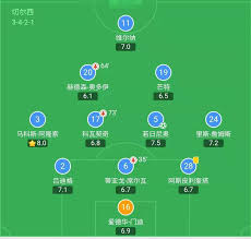 We did not find results for: à¸¢ à¹€à¸§à¸™à¸• à¸ª 0 3 à¸Ÿ à¸­à¸­à¹€à¸£à¸™à¸• à¸™ à¸²à¸„à¸°à¹à¸™à¸™à¸«à¸¥ à¸‡à¹€à¸à¸¡188bet à¸ª à¸² à¸£à¸­à¸‡