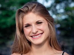 Board of Directors — Basics Cooperative