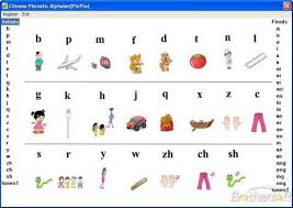 Pinyin Chart Chinese Lessons Learn Chinese Chinese Pinyin