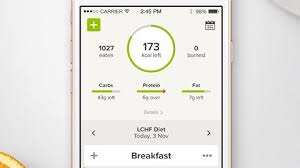 Wh reviews my fitness pal, noom and more. Food Trackers The Best Calorie Counter Apps And Wearables