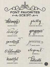 Tattoo Fonts For Women Google Search Lettering Tattoo Lettering Lettering Fonts