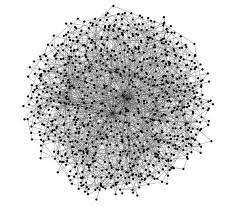 Random Scale Free Network Social Media Network Marketing Strategy Social Media Social Media Success