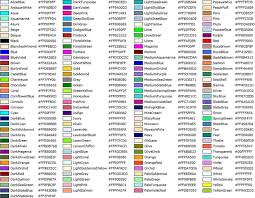 List Of Colors 1 All Colours Name Color Names Red Color