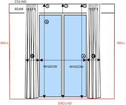 How To Measure To Install Blinds And Curtains The Shades Lab