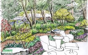 Forest Garden Design Sketch Perspective Sketch Raised Bed Garden Design Garden Drawing