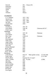 History of the Hawke's Bay Aquarium Society Inc 1957-2007 : Hawke's Bay  Knowledge Bank