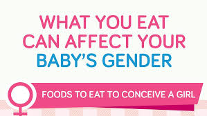 How to conceive a baby boy naturally. Foods That Can Help You Conceive A Girl Or Boy Infographic