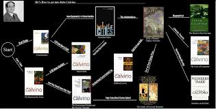 Recommended Reading Charts By Author Lit Wiki Fandom
