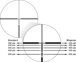 Nikon Prostaff 3 9x40mm Bdc Rifle Scope Matte Black 149 95