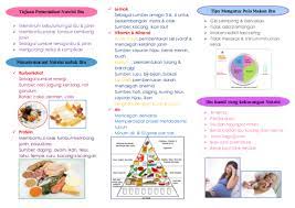 Simpan leaflet ibu hamil untuk nanti. 20 Ide Membuat Pamflet Ibu Hamil Little Duckling Blog