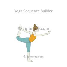 Dancer Pose Natarajasana Benefits Tummee Com In 2020 Dancer Pose Basic Yoga Poses Dancer Pose Yoga