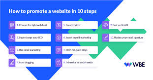We did not find results for: How To Promote Your Website In 2021 10 Steps To Glory