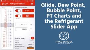 glide dew point bubble point pt charts and the refrigerant slider app