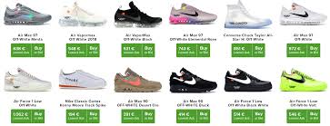 Stockx is a platform for reselling sneakers and streetwear. Stockx Ohne Bearbeitungsgebuhr Yeezy Off White Co Zum Bestpreis Sneaker Lifestyle Blog Snkraddicted Com