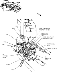 is there a fuse or breaker for the heater ac blower motor on my 1997 cadillac deville and where is it located heater ac blower motor