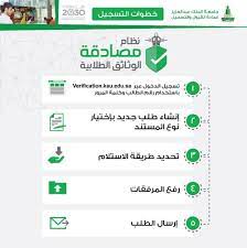 Maybe you would like to learn more about one of these? ÙŠÙ…Ù†Ø¹ ØªØ²ÙˆÙŠØ± Ø§Ù„Ø´Ù‡Ø§Ø¯Ø§Øª Ø§Ù„Ø¬Ø§Ù…Ø¹ÙŠØ© ÙƒÙ„ Ù…Ø§ ØªØ±ÙŠØ¯ Ù…Ø¹Ø±ÙØªÙ‡ Ø¹Ù† Ù†Ø¸Ø§Ù… Ø§Ù„Ù…ØµØ§Ø¯Ù‚Ø© Ø§Ù„Ø¥Ù„ÙƒØªØ±ÙˆÙ†ÙŠ Ø§Ù„Ø±Ø¬Ù„