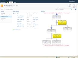 Using The Search Panel Web Part With The Sharepoint