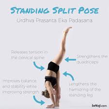 Urdhva Prasarita Eka Padasana Beyogi Yoga Positions Standing Yoga Yoga Poses