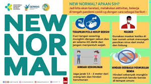 15 Gambar Poster Edukasi New Normal Atau Kebiasaan Baru Dalam Mencegah Penyebaran Covid 19 Tribun Manado