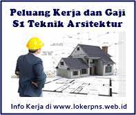 Dari lulusan arsitek biasanya akan bekerja bersama dalam team dalam sebuah konsultan, lalu ada lagi arsitek yg mandiri, artinya dia mempunyai biro nya sendiri. Peluang Atau Prospek Kerja Teknik Arsitektur Dan Gajinya Kerja Dan Usaha 2021 2022
