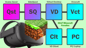 Minecraft Vr On Oculus Quest Full 6dof With Touch Controls Setup Guide Pt 1 Of 2 Youtube
