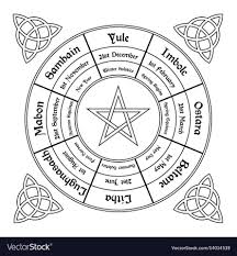 Pagan Calander Wildwood Tarot Wiccan Tarot