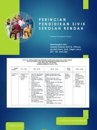 Menterinya, dr maszlee malik berkata, kementerian akan cuba mengelak berlakunya pertambahan waktu dengan memasukkannya dalam beberapa subjek di sekolah. Ppd Pontian Pendidikan Sivik