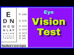 Videos Matching Snellen Chart Revolvy