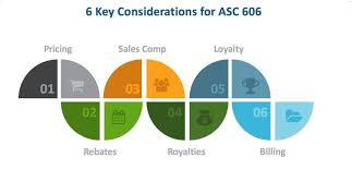 6 Key Considerations for ASC 606