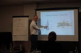 ICHS Instructional Courses in Hand Surgery — The Manchester Hand Clinic