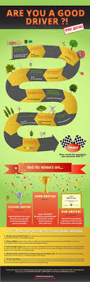 Pin On Driving Safety