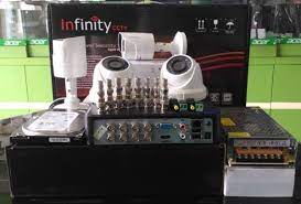 Instalasi peralatan dan kamera harus dipasang dalam posisi bebas dari penghalang dan sedapat hal ini terutama dianjurkan jika peralatan yang akan digunakan dibuat oleh produsen yang 3.2 instalasi kabel cctv. Mengenal Material Yang Diperlukan Untuk Instalasi Cctv Pusat Cctv Pekanbaru Riau