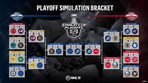 Coupe stanley finale canadiens vs metropolitans série du siècle. Coupe Stanley 2019 Ea Sports Predit Une Finale Lightning Blues Balle Courbe