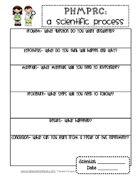 Lesson Plan Sos Liquids Solids Gases Oh My Elementary Science First Grade Science Kindergarten Lesson Plans