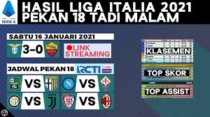 Cagliari calcio sekarang dilatih oleh luis diego lopez breijo. Download Klasemen Liga Italia Terbaru Mp4 Mp3 3gp Daily Movies Hub