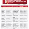 Aplikasi penghasil uang menjadi platform menjanjikan di tahun 2021 karena mampu menawarkan penghasilan tambahan hanya dari rumah. 1