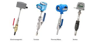 Flow meters, also known as flow sensors. Insertion Flow Meter Guide