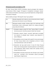 Soalan, nota, bahan rujukan penting semua subjek. Contoh Susun Atur Rancangan Perniagaan Spm 2020